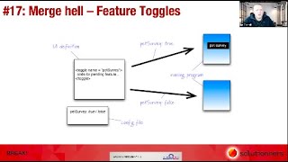 Merge Hell- from 17 Dependency Management Hacks to Improve Flow Efficiency