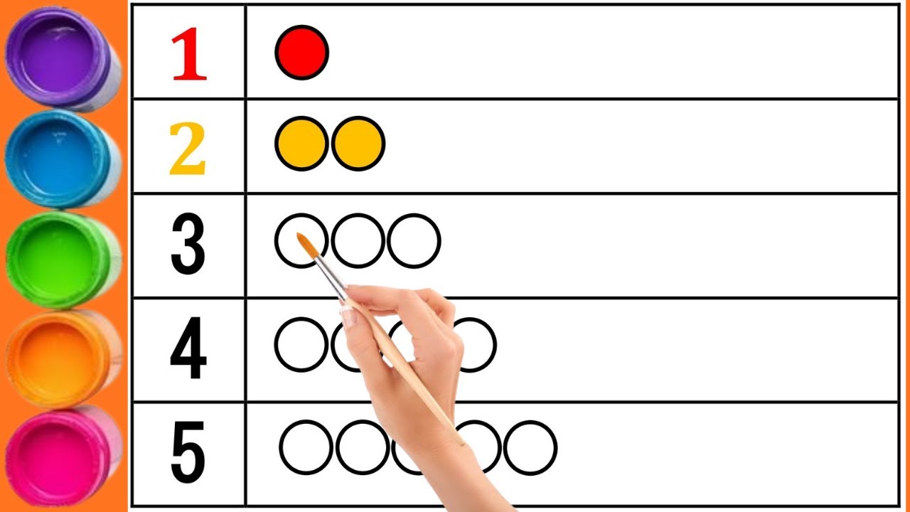1 to 5 Counting with Circles 🔴🟡 | Easy Numbers for Kids | ABC123 ...