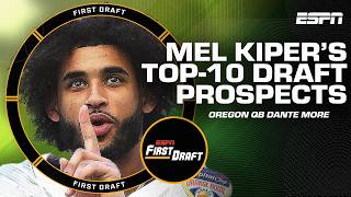 THE TOP-10 2027 NFL DRAFT PROSPECTS Kiper Field Yates Preseason First Draft
