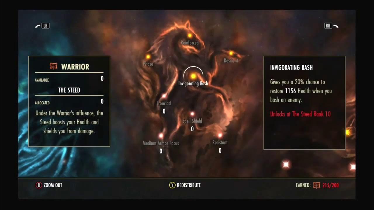 Champion Point Setup for ESO Trial Healing (Homestead) YouTube