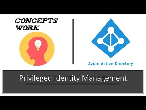 Video: Apakah pengurusan identiti azure?