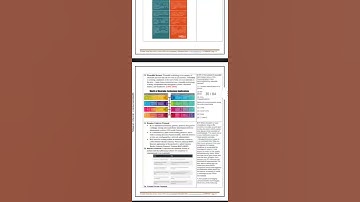 Prelims PYQ Content - Science & Technology - Topic wise Segregated compilation. #ias #upsccse