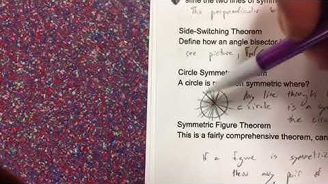 Chapter 6 Review Part 1 Haile Geometry