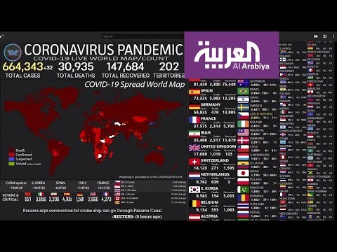 إحصاءات مباشرة لآخر أعداد الوفيات والإصابات بفيروس كورونا