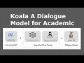 Koala  A Dialogue Model for Academic Research LLaMA finetuned chatbot