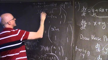 Differential Eqs 36, Nonlinear Bifurcation Problem, Trapping Regions & Poincare-Bendixson, Chaos