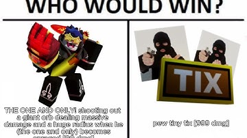 WHO WOULD WIN? - Combat Initiation