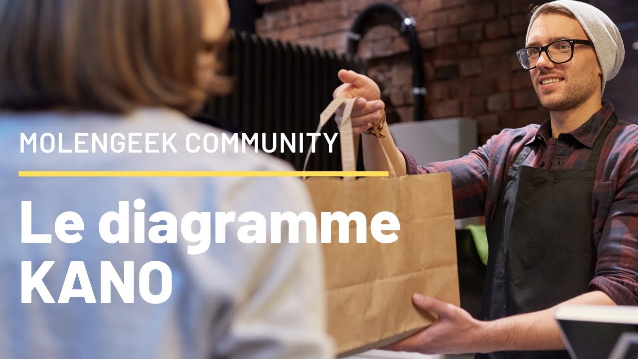 Le modèle KANO et la satisfaction client