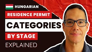 Your Immigration Path to Hungary: Residence Permit Types from Entry to Permanent Status