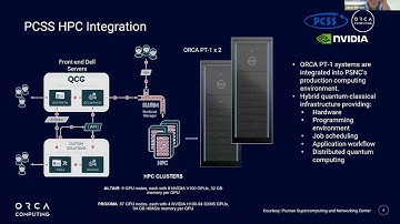 OCP FTI - Data Center Integration of Quantum Information Infrastructure Workstream (Sep 26, 2025)
