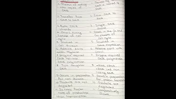 Difference between Replication and Transcription