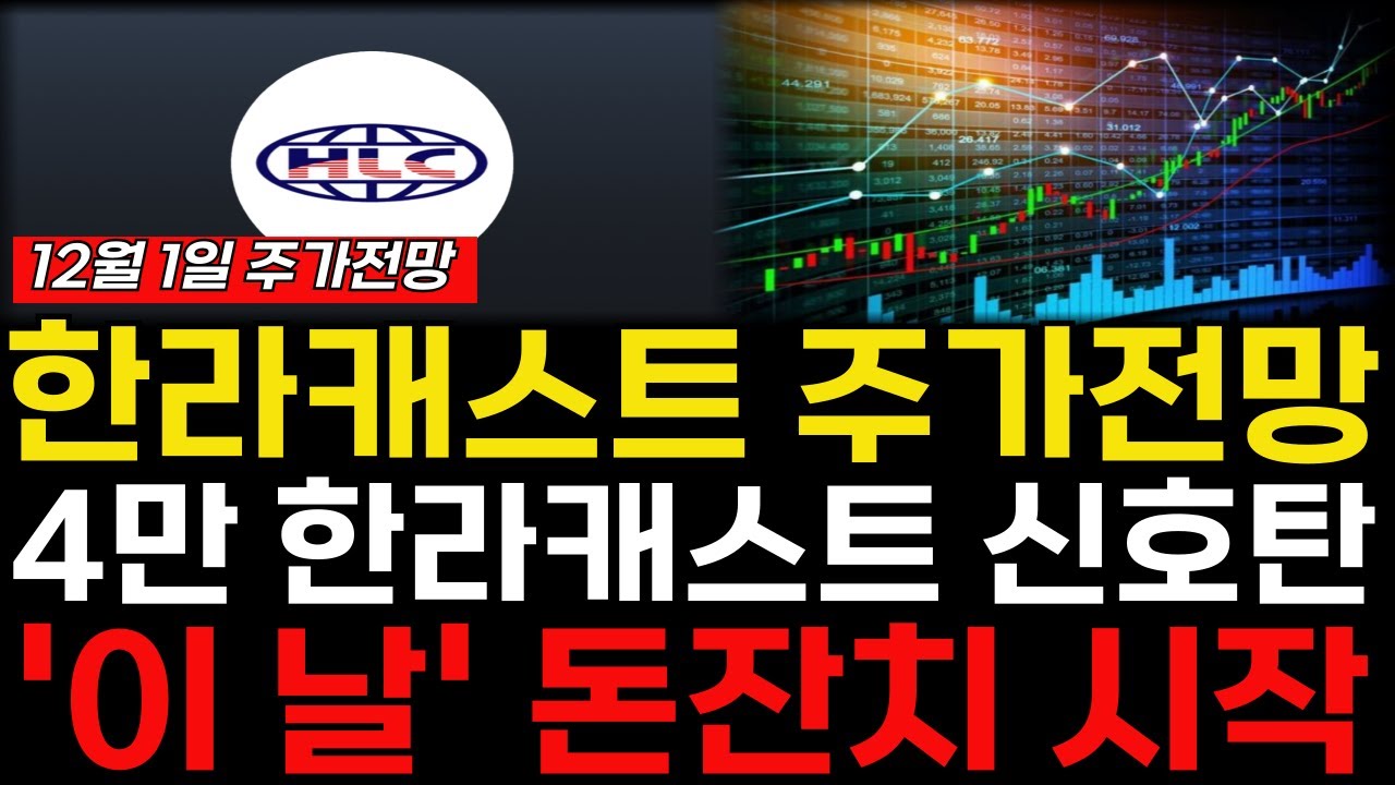한라캐스트 주가전망] 한라캐스트 12월 1일 주가전망!! 주가 과연 어디까지 올라갈까?? #한라캐스트 #한라캐스트주가전망 #한라캐스트주가  - YouTube
