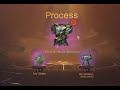 Get Stronger with Tree Acolyte Armor with Ivy Vines and New Year Necklace in Sword of Justice