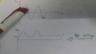 Pulse Circuits(Part 2-Non Linear Wave Shaping)'BVS PRAGATHI '