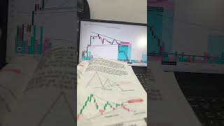 #set-up trading #ethereumtrading #decipline