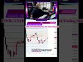 Lost £80,000: My Life Savings in Trading Gone #shorts