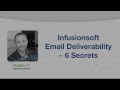 Infusionsoft Email Deliverability - 6 Secrets