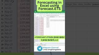 How to forecast using exponential smoothing technique in Excel - FORECAST.ETS
