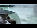 American side of Niagara Falls in New York State - YouTube