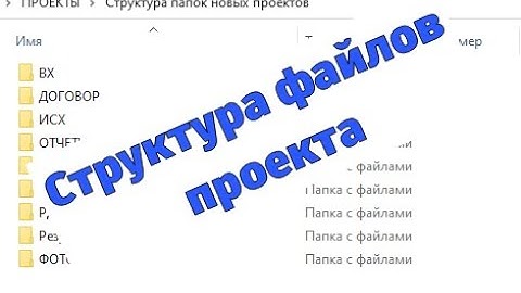 Организация файлов. Раздел ГП на локальном диске
