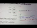 Prediction markets ban passes Minnesota Senate