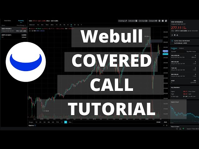 How To Buy And Sell Bitcoin On Webull - What Is Webull Is Webull Safe Stock Trading App Guide : Webull offers a broad array of cryptocurrencies to buy and sell, including bitcoin (btc), bitcoin cash (bch), ethereum (eth), litecoin (ltc), dogecoin (doge), zcash (zec), and stella lumens (xlm).