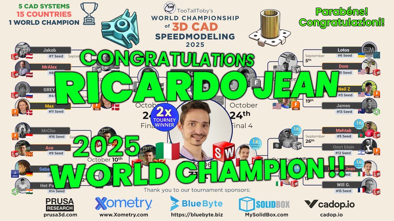 Como me tornei Bi-Campeão Mundial em Modelação 3D