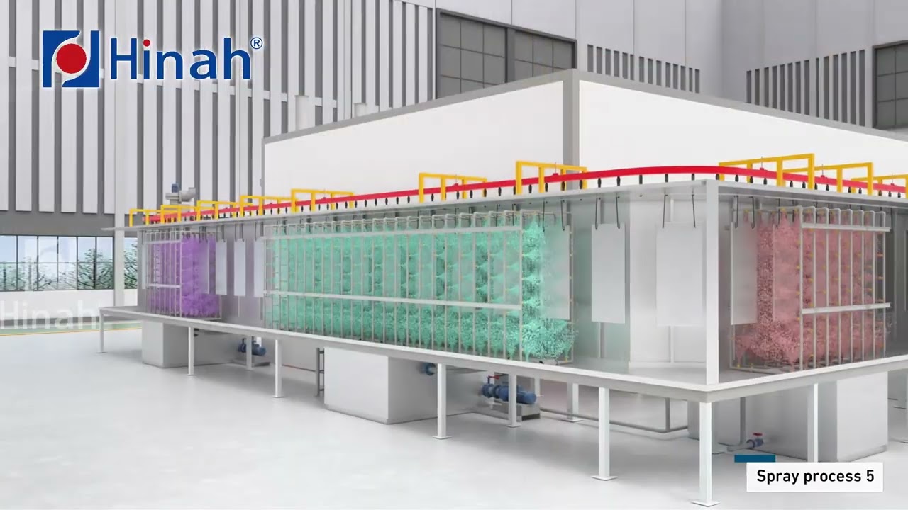 Automatic powder coating line in the Iran