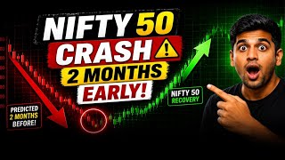 I Predicted Nifty 50 Crash Before Everyone Else! (2 Months Early) Redbull Trader Tamil