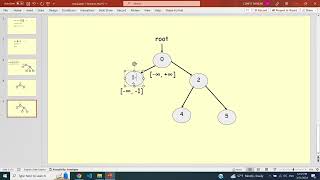 LeetCode 98  Validate Binary Search Tree