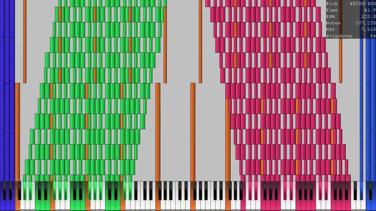 [black midi] HAHA Song Remastet