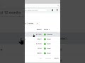 How to convert an estimate to invoice in QuickBooks online