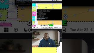 MPLS VPN Option A Explained: Labels &amp; PHP #shorts