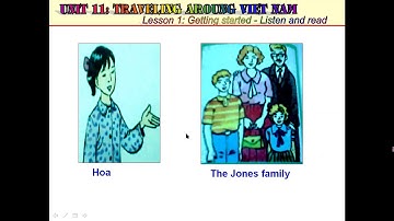 Anh 8  Unit 11  Getting started   listen and read