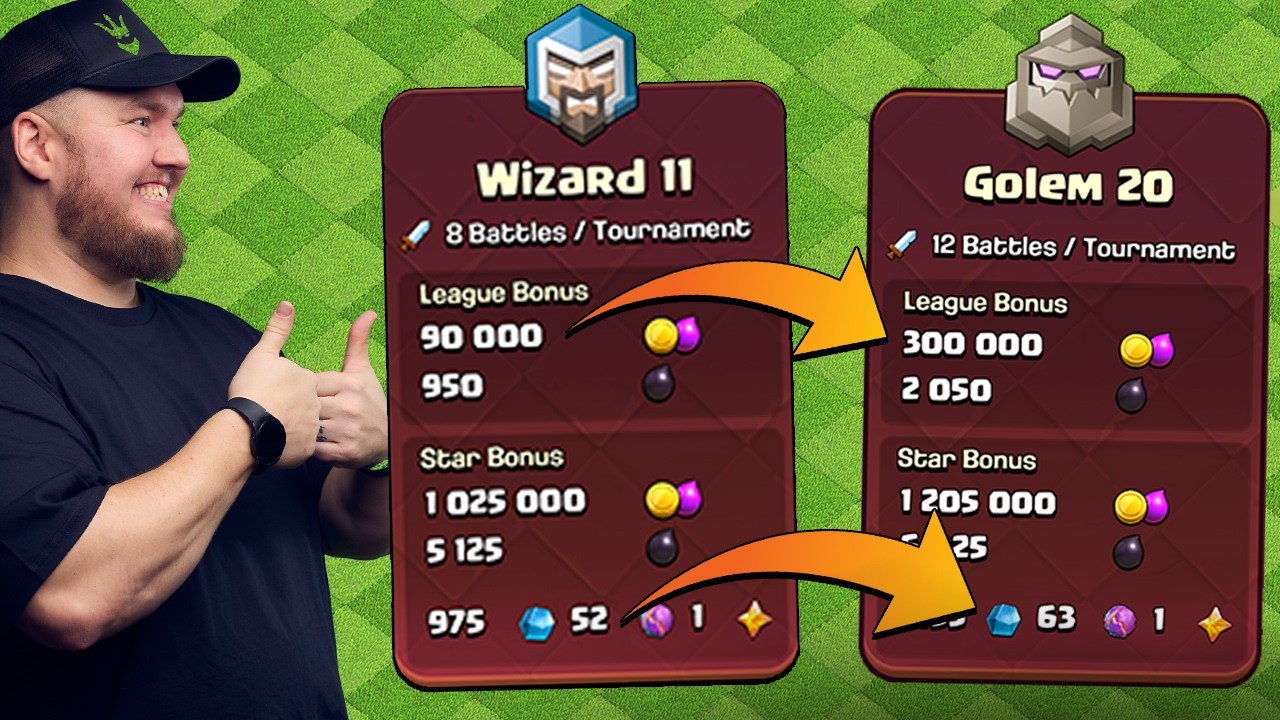 Why I'm Rushing My Accounts Even MORE!