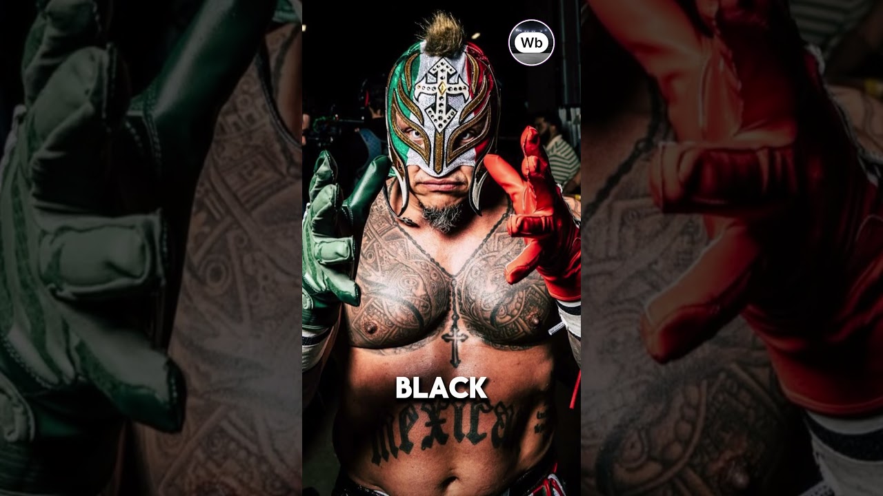 Test your WWE knowledge. How many can you get? 