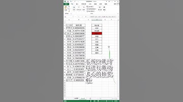 Excel表格三步就能做一个简单的抽奖器，还等什么？教程学起来