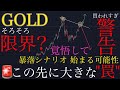  【⚠️限界寸前?】ゴールド暴落シナリオ突入か…!? この先“罠”に注意せよ:XAUUSD分析