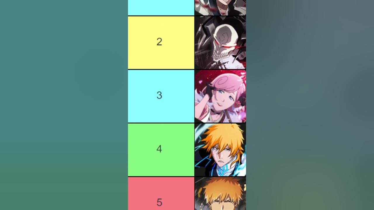 top-10-characters-august-2023-bleach-brave-souls-pve-tier-list-best