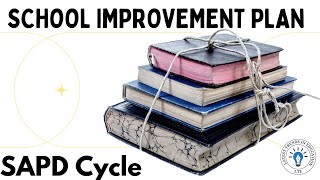 School Improvement Plan -SAPD Cycle | focusing on Impact  #education #latest #trends #drlara