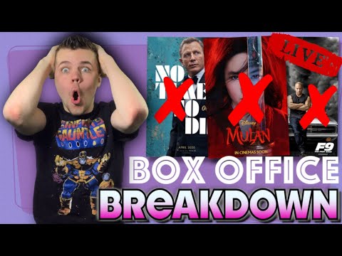 movie-theaters-closing,-box-office-&-netflix-movies