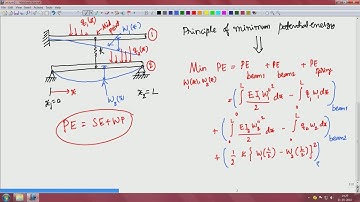 Lec21 Part I Global Constraints in calculus of variations