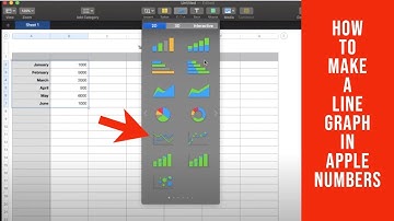 How to Make a Line Graph in Apple Numbers