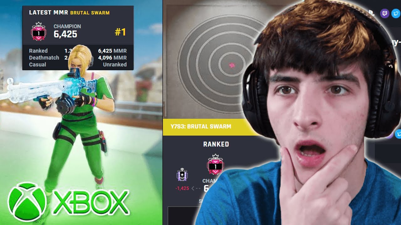 REACTING TO The #1 BEST AIM Console Champion - RAINBOW SIX SIEGE