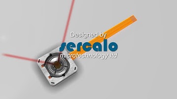 MEMS MAGNETIC MIRRORS MM2536-2