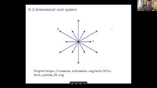 Famous Lean Together 2025: Oliver Nash, Root systems and root data in Mathlib Profile
