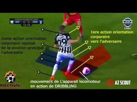 صابر بوڤرين فنيا وتكتيكيا 