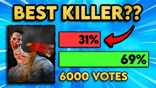 Every DBD Killer Ranked by YOU