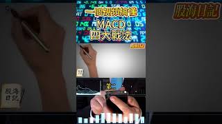 MACD金叉不是每次都能漲｜四大有效介入點：30天內二次金叉、0軸上金叉、紅柱縮後金叉
