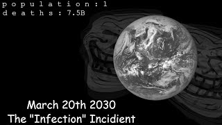 The Trollge The Infection Incident